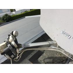 Schotelantenne, Visiosat HD